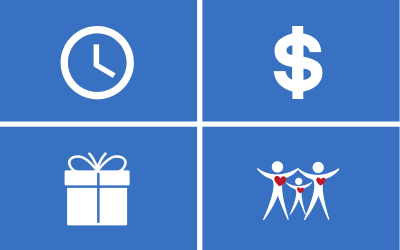 David Barnes’ Five Principles For Spending That Actually Produces Satisfaction