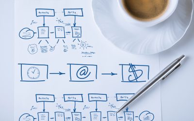 Controlling Your Tax And Financial Strategy In The Midst Of Chaos By David Barnes